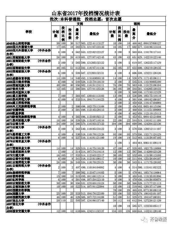 内蒙古高考分数线公布，梦想与现实的交汇
