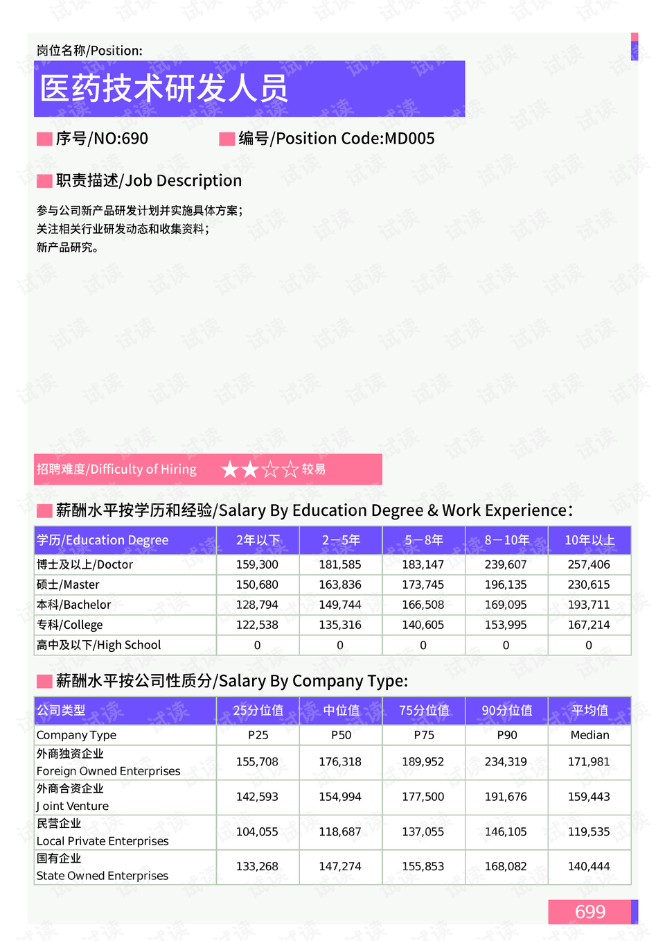 陈宇剑卸任上海市副市长，职务变动背后的思考