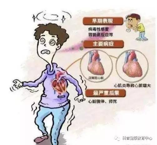8岁男孩突发暴发性心肌炎，一场与时间赛跑的医护救援