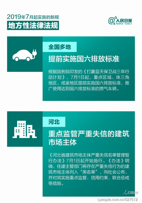 7月1日起，一批新规即将落地，你的生活将迎来哪些变化？