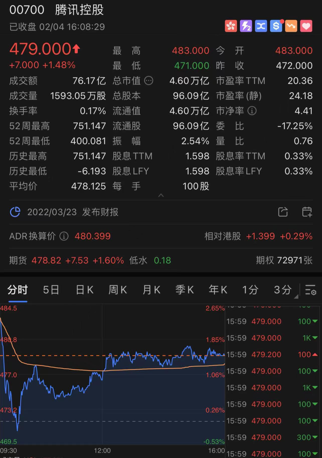 A股上半年股王，涨超770%的背后故事