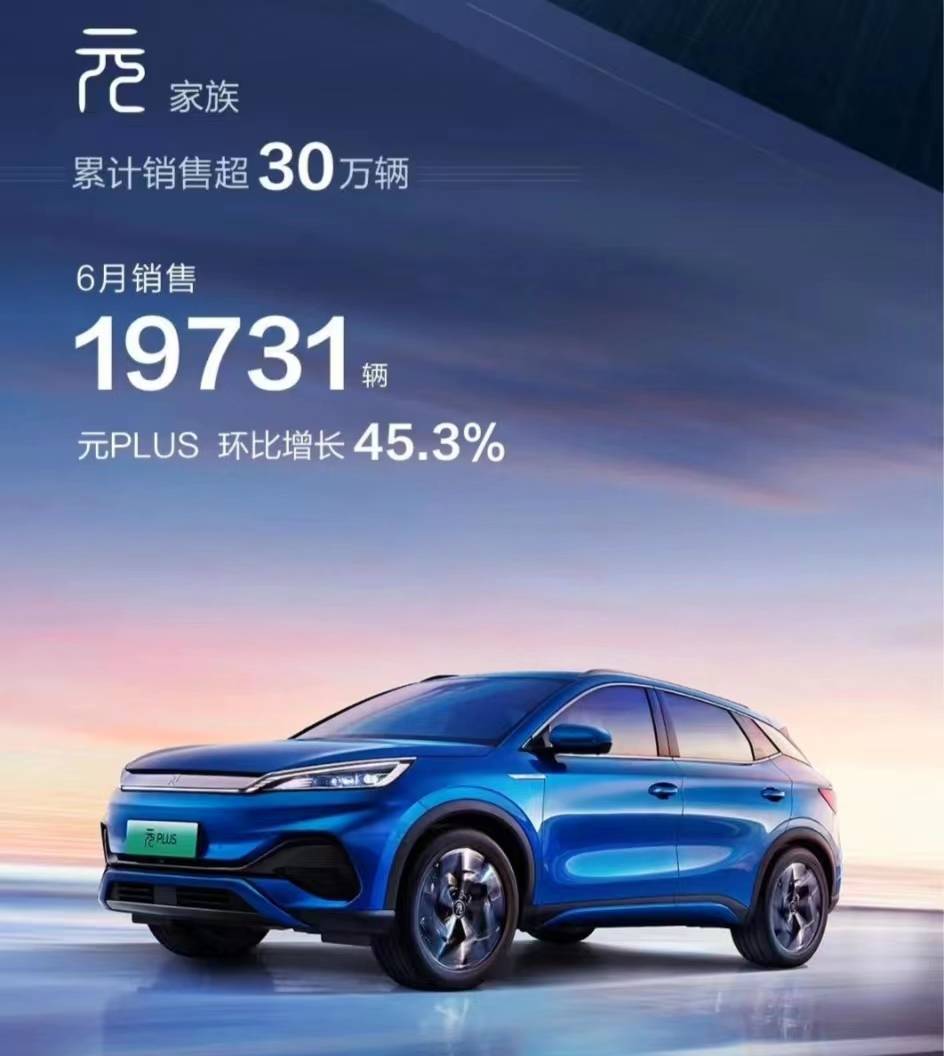 比亚迪6月新能源汽车销量再创新高，403,472辆的背后故事