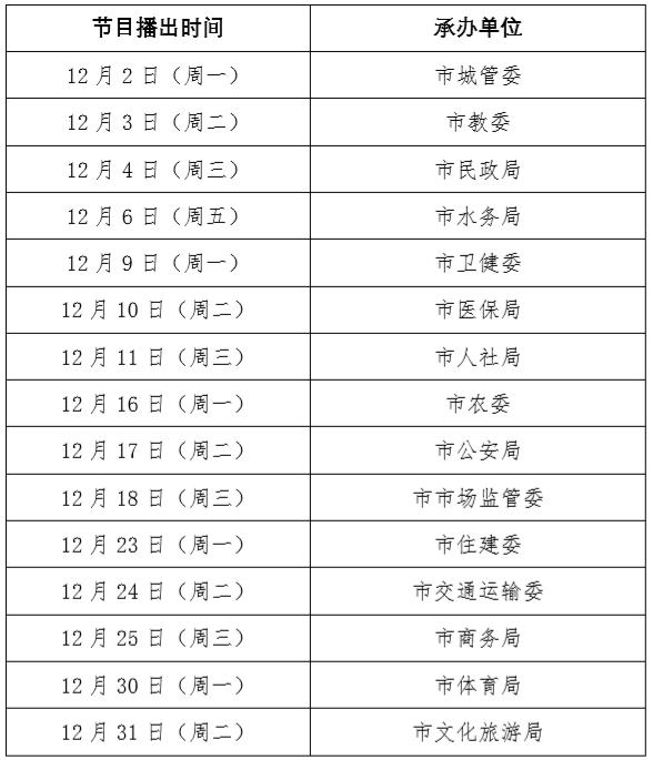 中考作文阅卷30秒快速打分，一个被误解的真相