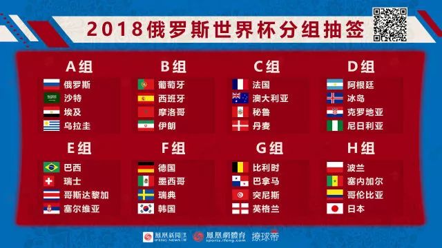 世界杯1/8决赛观赛指南，夜幕下的激情与策略