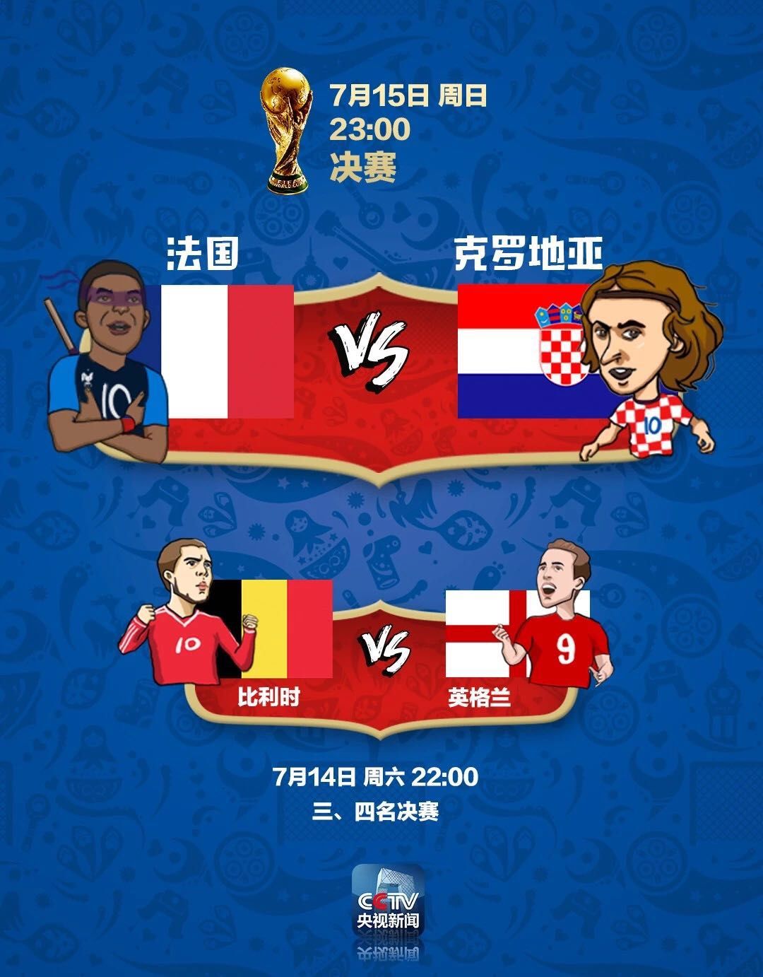 正在视频直播 法国vs克罗地亚，这场球赛到底值不值得我们熬夜？