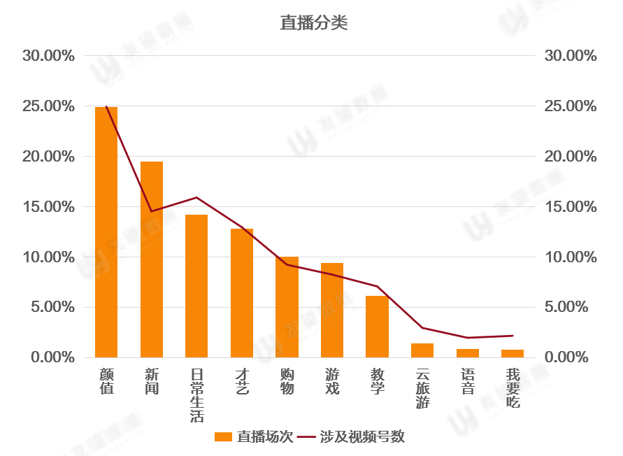 用Golang写一篇关于凉山vs绵阳足球直播视频的文章？我试了试，结果挺意外的