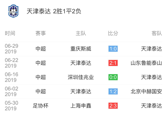 苏宁vs泰达视频直播，在哪看？怎么搜？我帮你理清楚