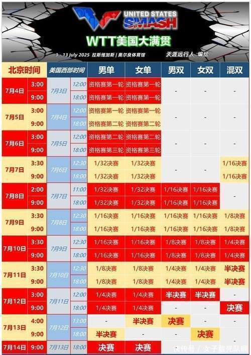 美国vs东亚视频直播，跨时区观赛的实战指南